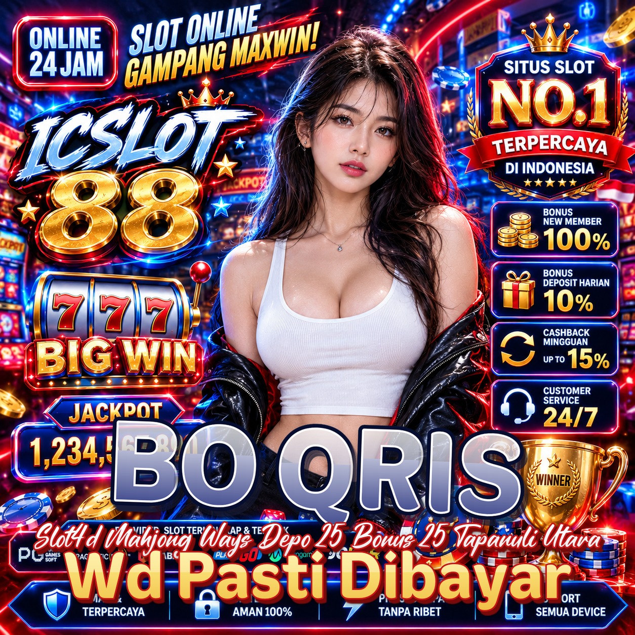 BO QRIS